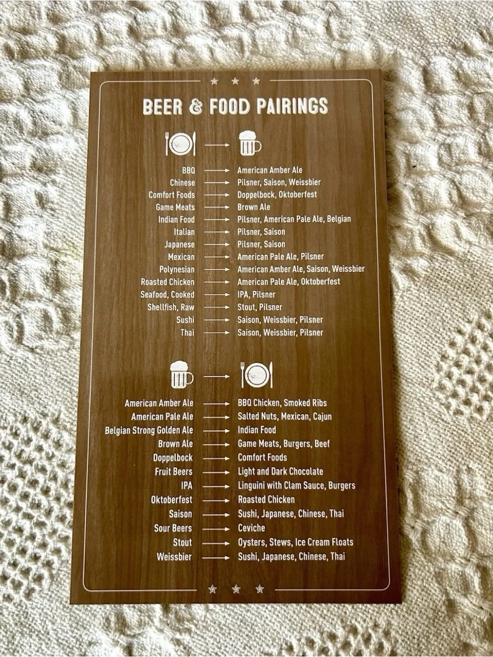 Beer Tasting Party Kit - Carlo Devito - Craft Beer Host Set - Rustic Bar Gift